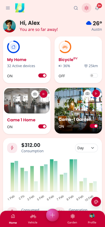 SmartUIUX Mobile Admin UI UX bootstrap 5 themes dashboard mobile HTML template- Smart home IOT Vehicle Gardening Devices Mobile app UI kit template 13